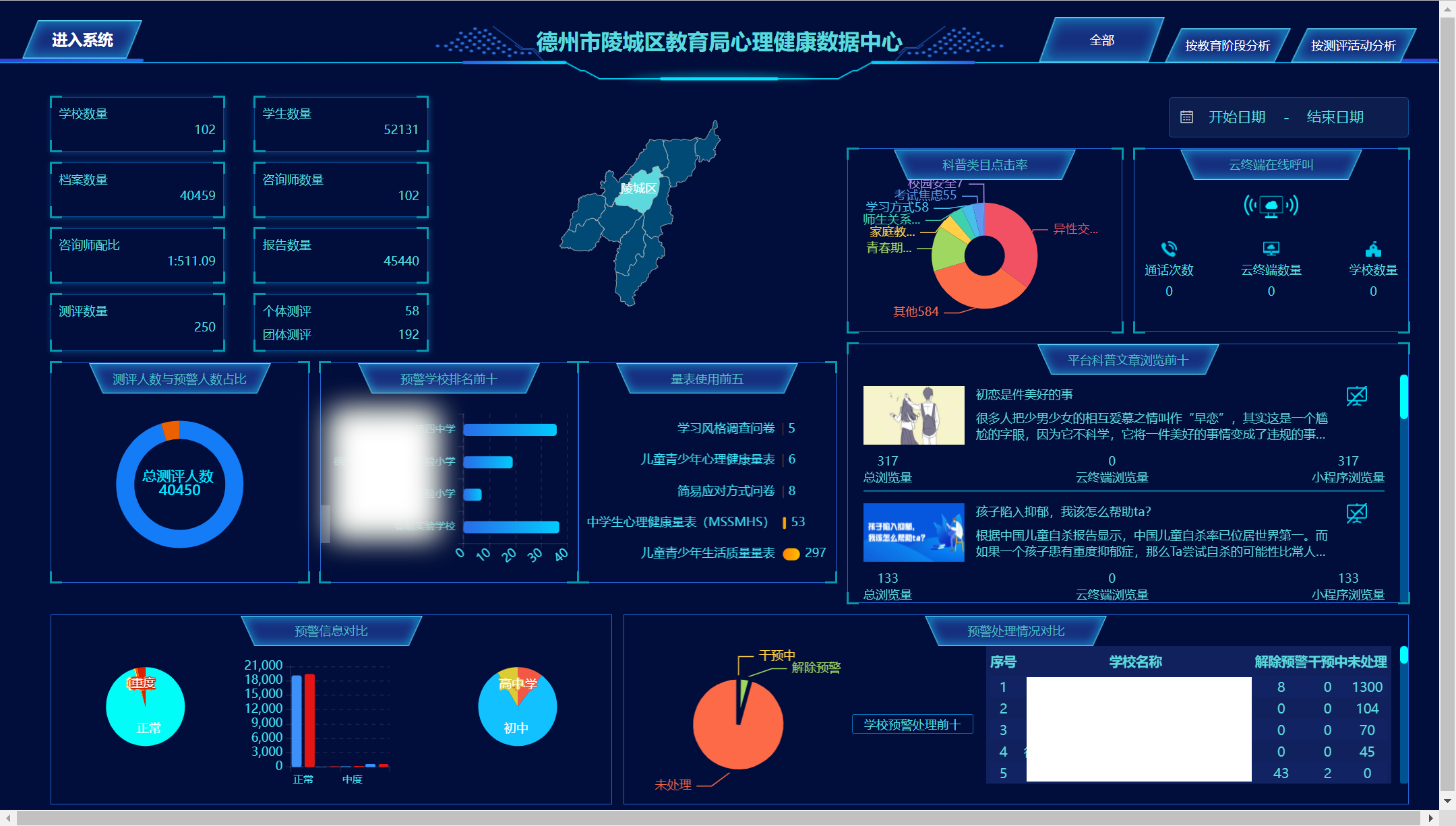 德州市陵城區(qū)全區(qū)中小學發(fā)起全面心理測評